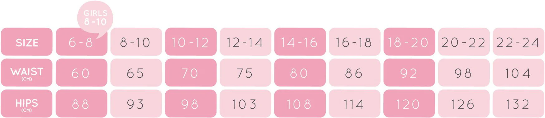 Love Luna Period Panties Midi Brief - Image 5