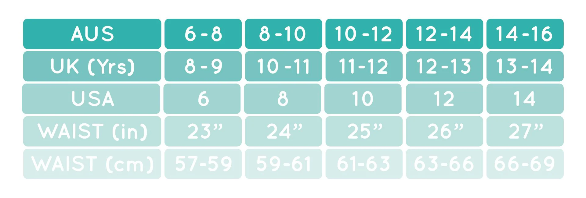 Love Luna Period Panties Teen Bikini - Image 4